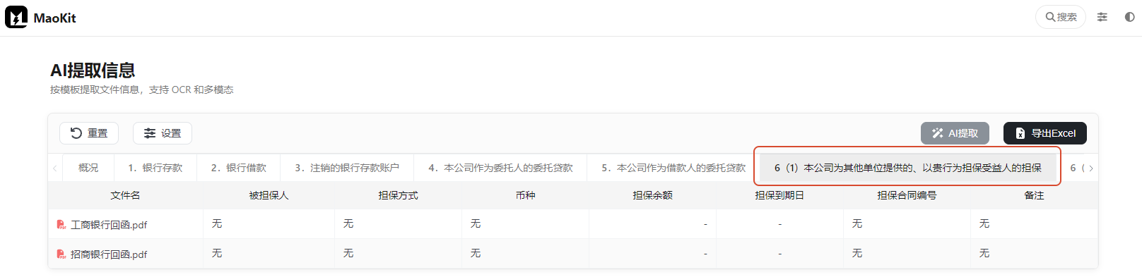 6(1)本公司为其他单位提供的、以贵行为担保受益人的担保