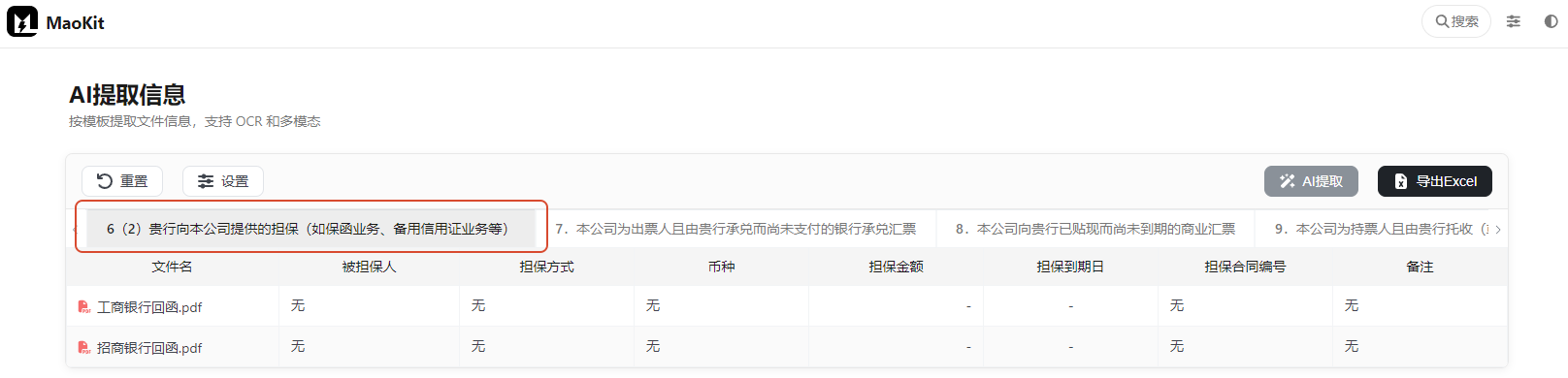 6(2)贵行向本公司提供的担保(如保函业务、备用信用证业务等)