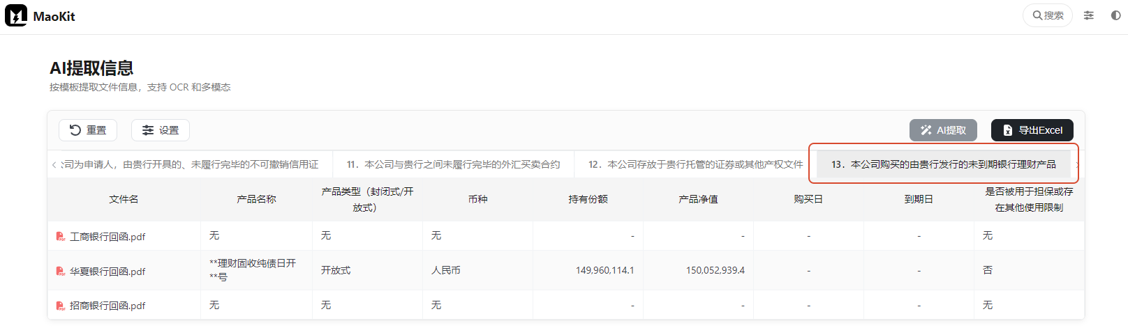 13.本公司购买的由贵行发行的未到期银行理财产品