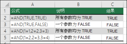 AND 函数示例