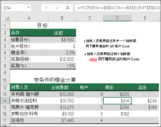 使用 IF 和 OR 函数计算销售佣金的示例
