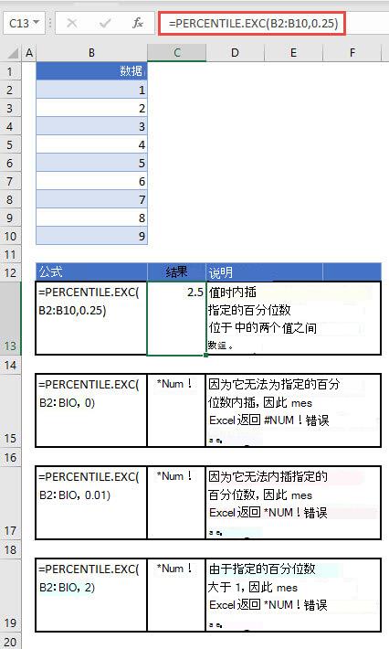 PERCENTILE.EXC 函数的示例