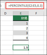 Excel PERCENTILE 函数返回给定区域的第 30 个百分位