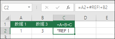 删除列导致逐项相加报错