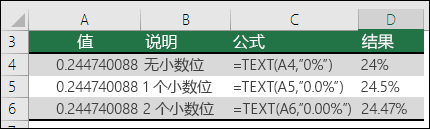 百分比格式代码