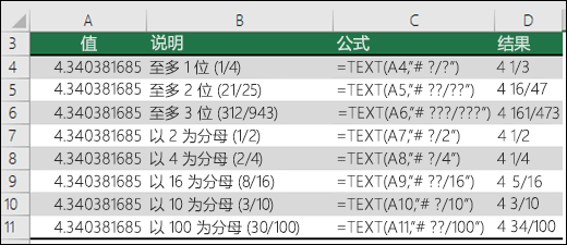 分数格式代码
